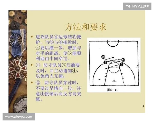 最新篮球战术:如何应对对手的防守 最新篮球战术:如何应对对手的防守