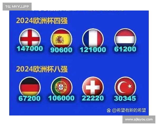 西班牙队力压荷兰,晋级八强 西班牙队力压荷兰,晋级八强