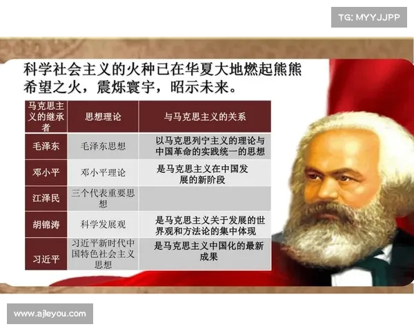 历史的变迁与无产阶级的使命:马克思的远见与资本主义的未来 历史的变迁与无产阶级的使命:马克思的远见与资本主义的未来